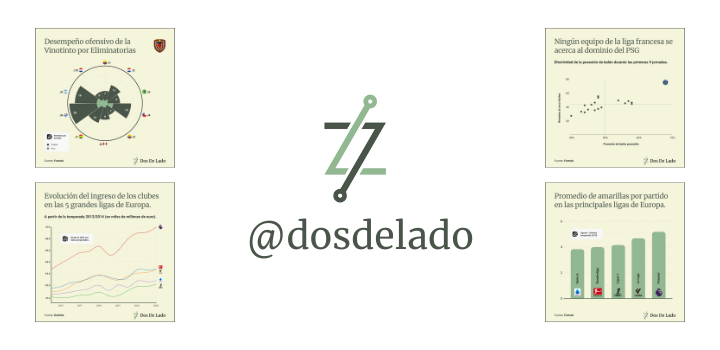 Dos De Lado